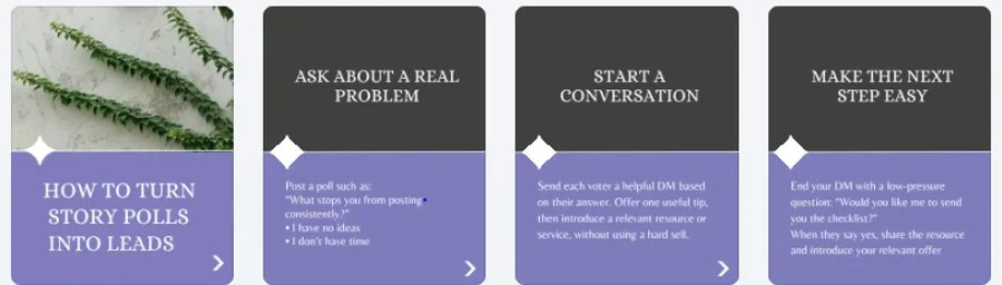 Example 4-slide Instagram carousel titled 'How to Turn Story Polls Into Leads,' showing a consistent purple and dark card background, a bold headline per slide, and short scannable body copy