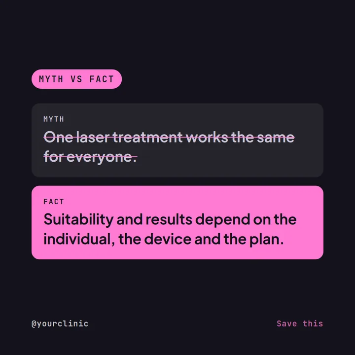 Example myth vs fact Instagram post for a laser clinic: myth — one laser treatment works the same for everyone; fact — suitability and results depend on the individual, device and plan