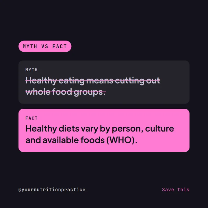 25 Instagram Post Ideas for Nutritionists