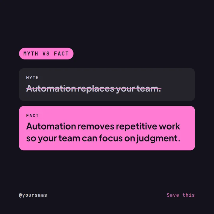 25 Instagram Post Ideas for SaaS Companies
