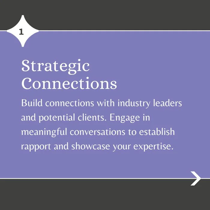 Instagram text post carousel example, slide 1: 'Strategic Connections' — developing the idea.