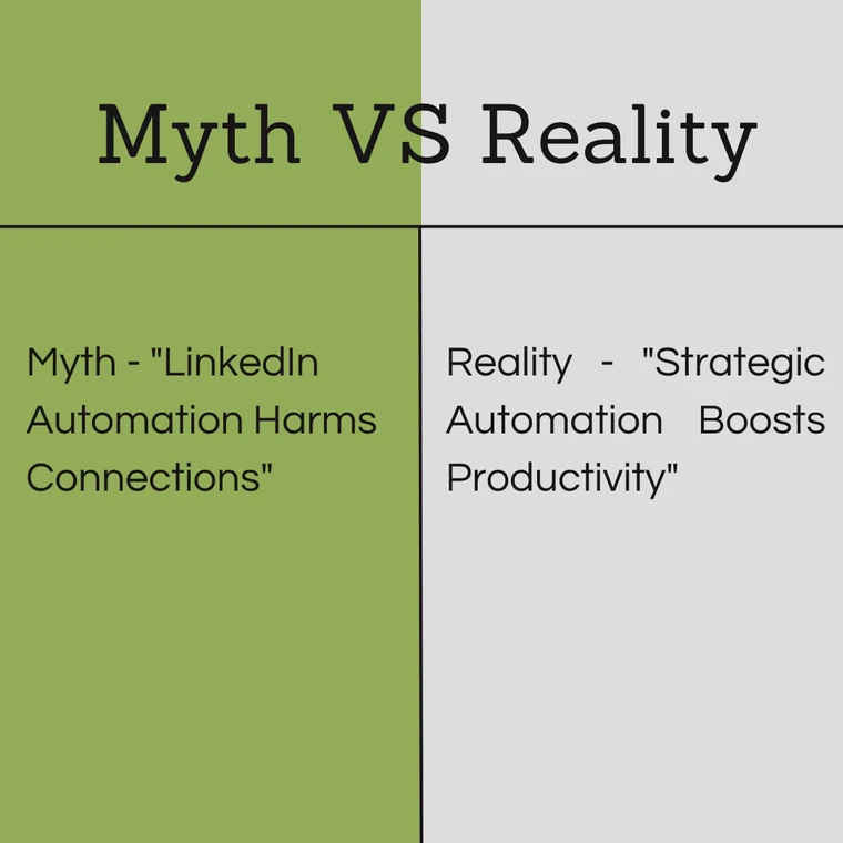Myth vs Reality Instagram post created with Maxolot: green and grey quadrant layout comparing myth and reality side by side