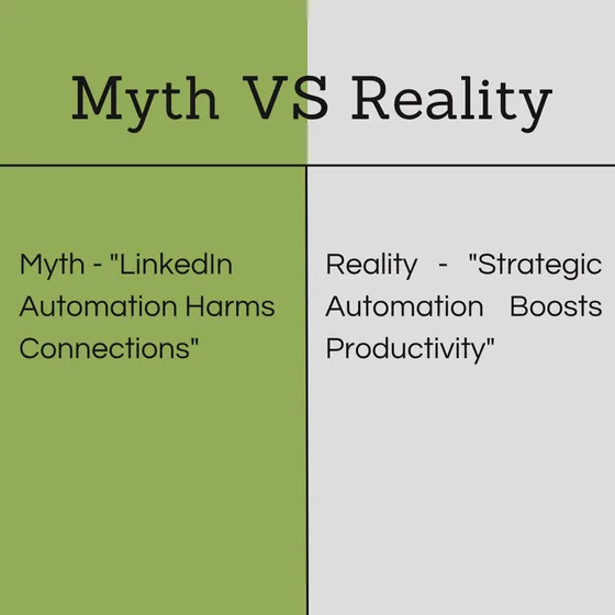 Myth vs Reality Instagram post created with Maxolot: green and grey quadrant layout comparing myth and reality side by side