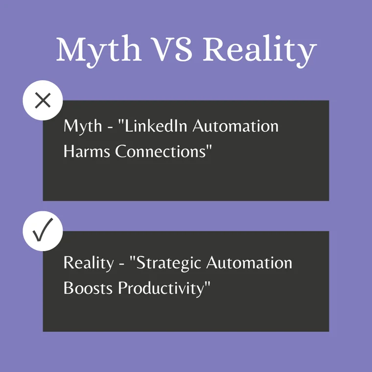 Maxolot Myth vs Fact Instagram post generator output: violet Myth vs Reality post with cross and check marks correcting a business misconception